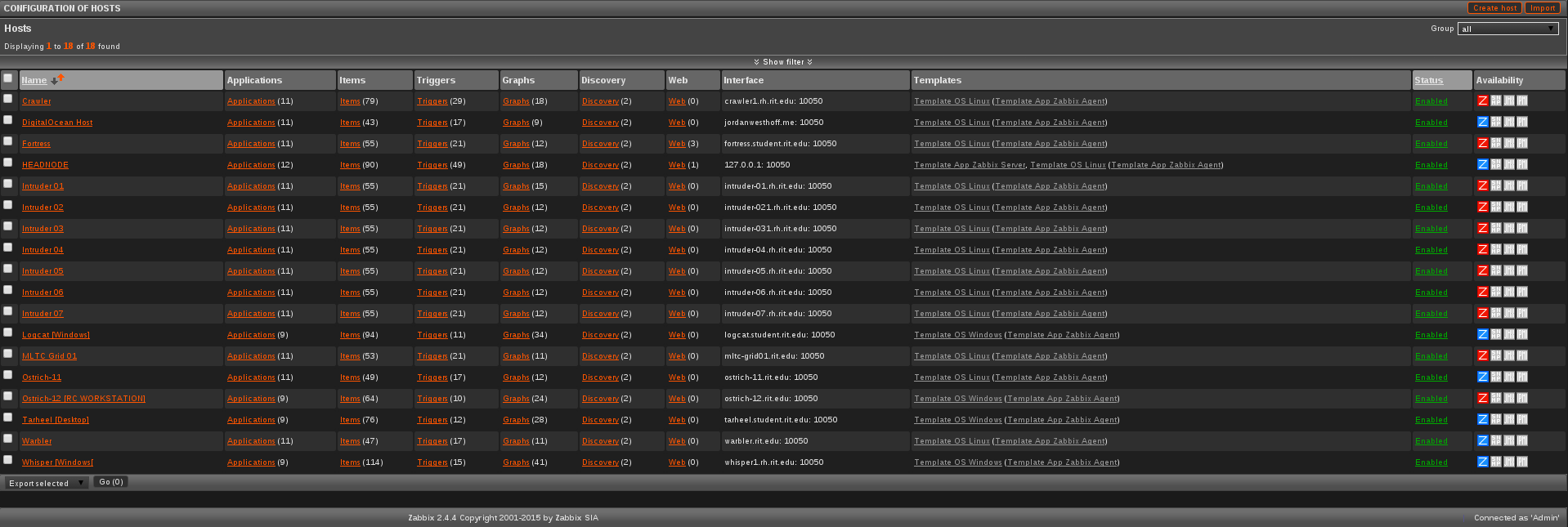 Zabbix Hosts Configuration